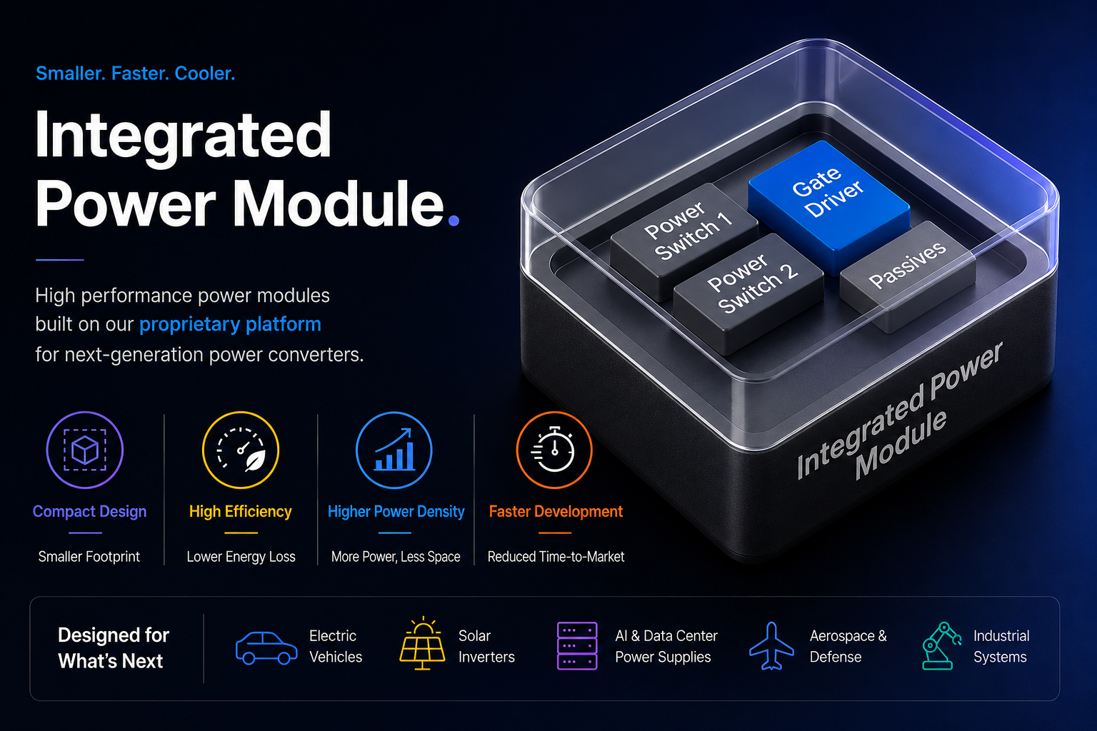 High Power Silicon Interposer Platform